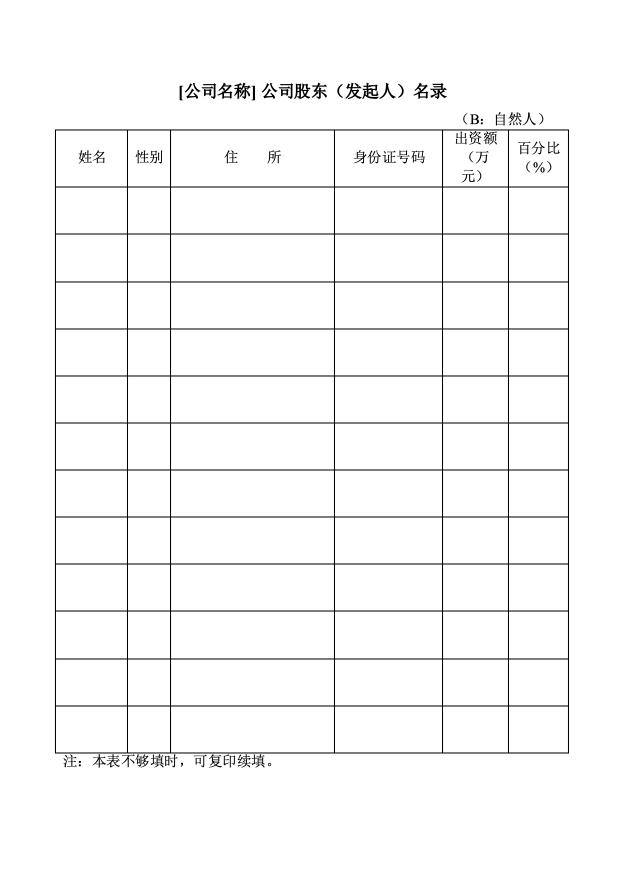 [公司名称]公司股东（发起人）名录