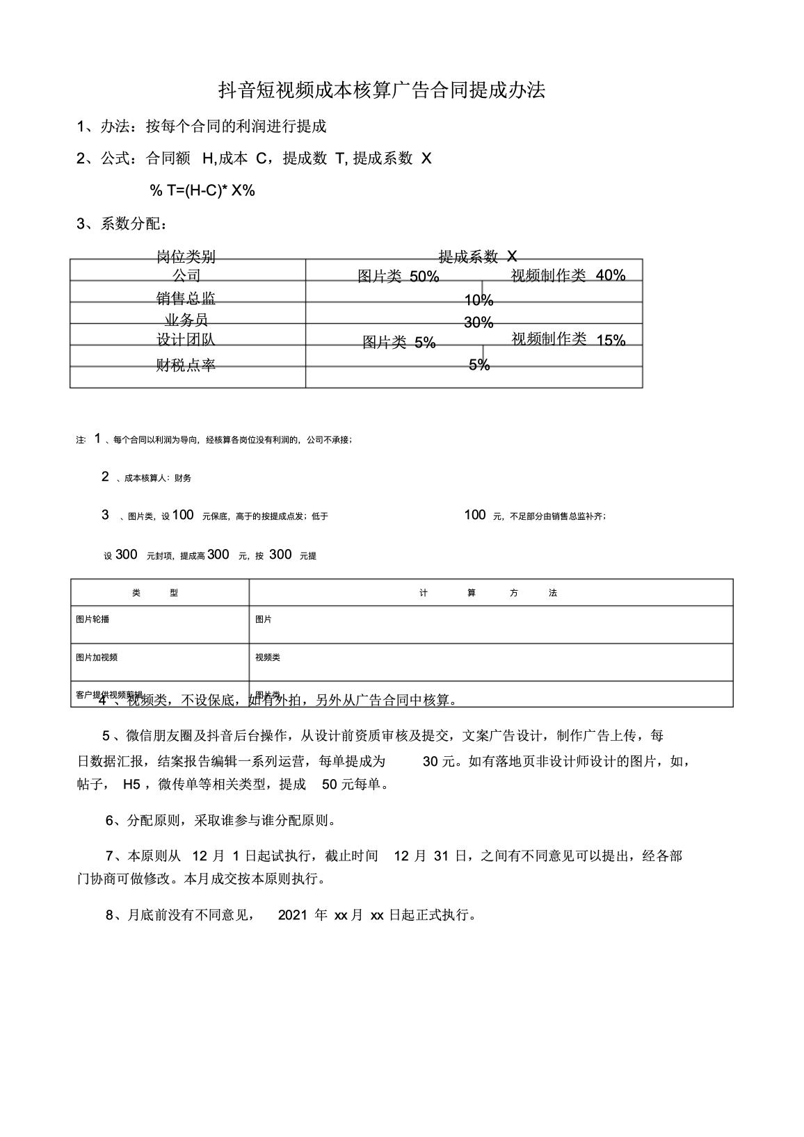 抖音短视频成本核算广告合同提成办法